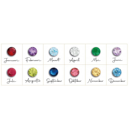 Geboortestenen sieraden